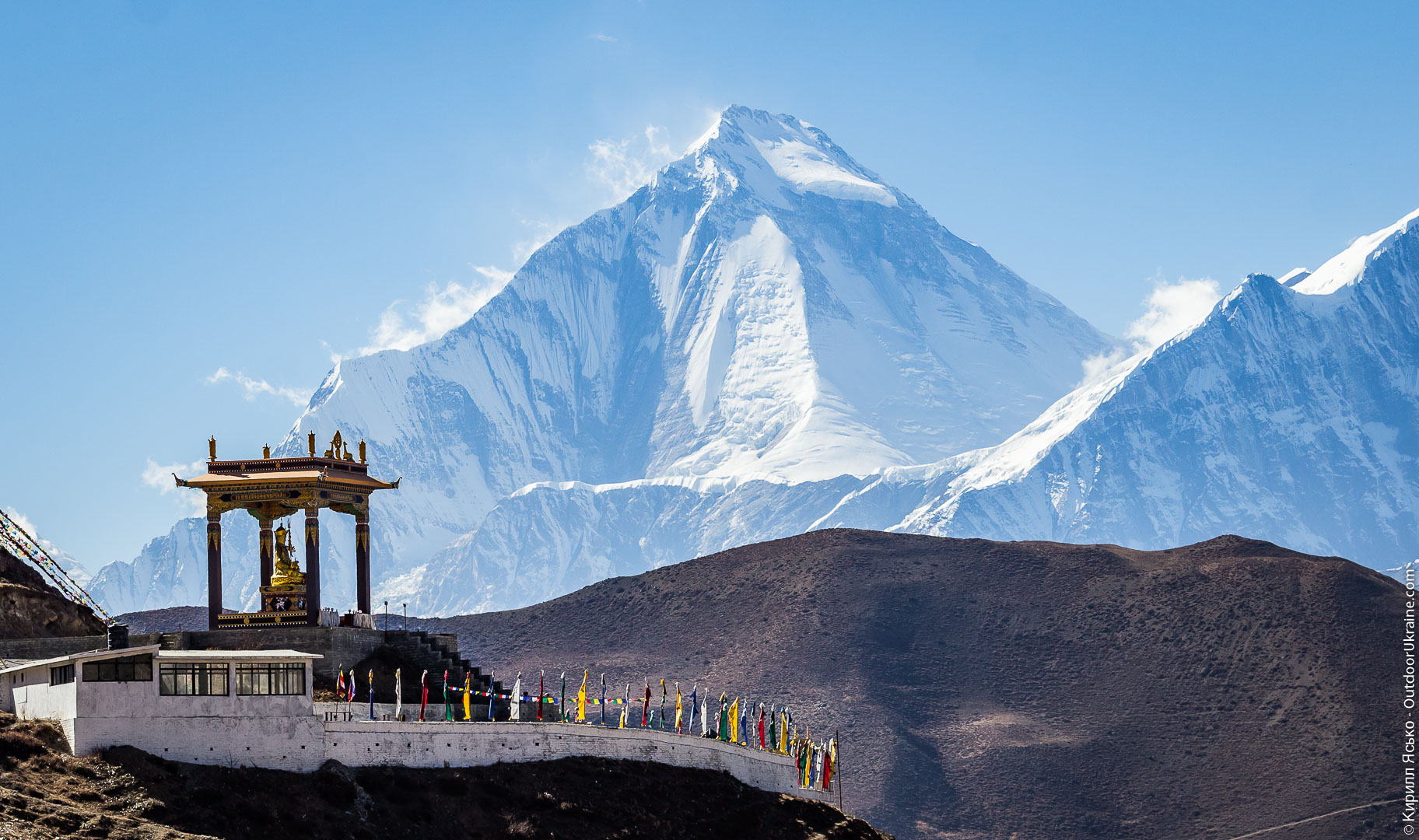 Quiz! All about the highest peaks on the planet